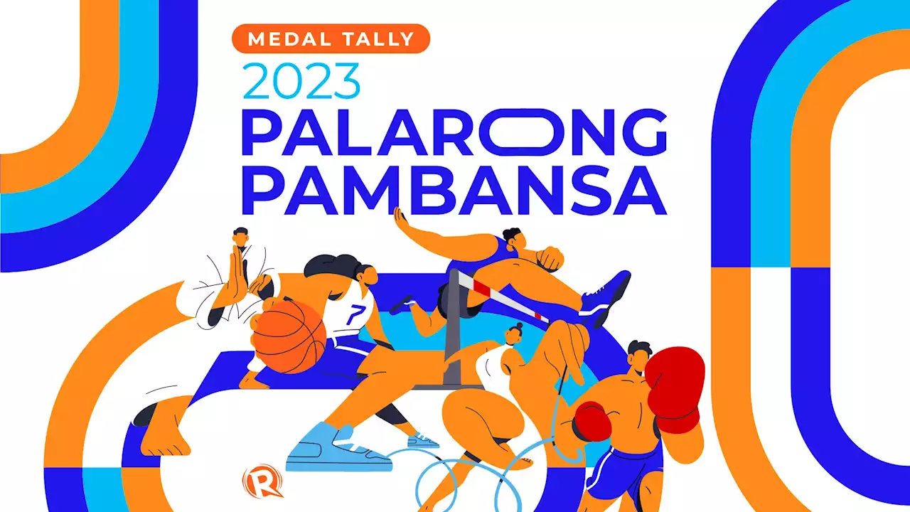 MEDAL TALLY: Palarong Pambansa 2023