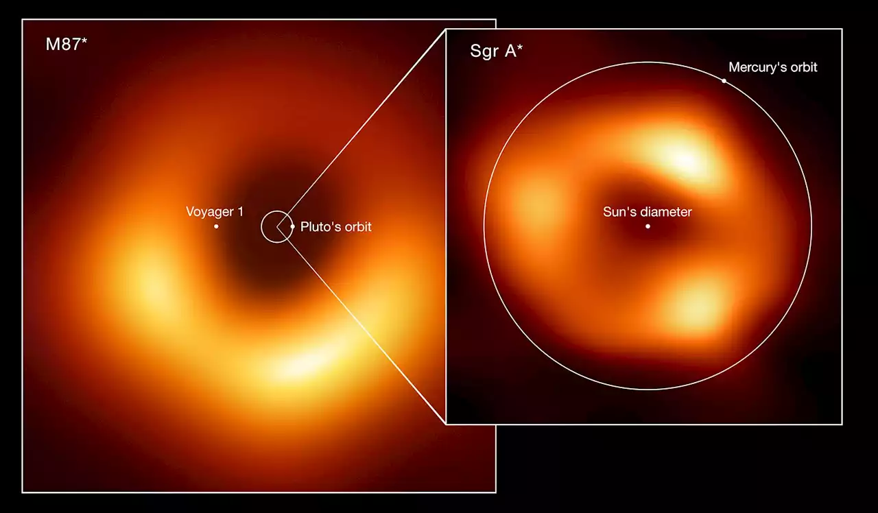 Does the Milky Way's Supermassive Black Hole Have a Companion?