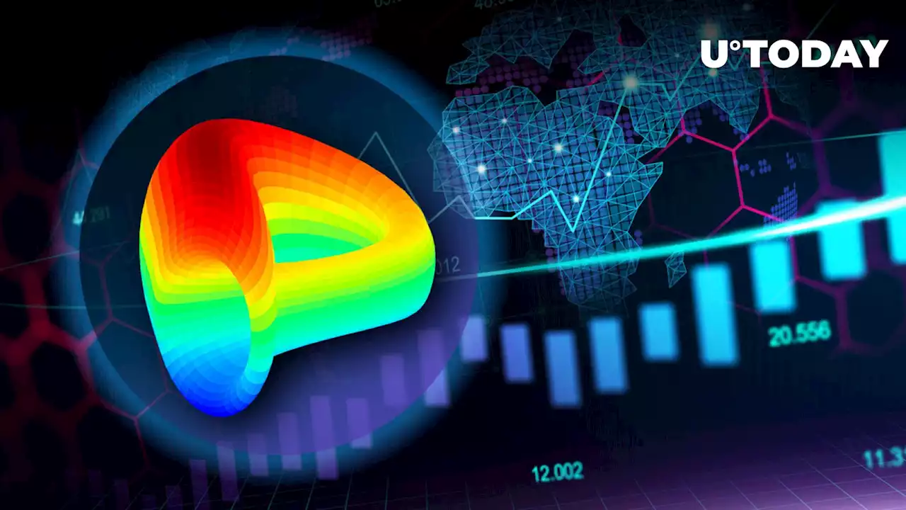 Curve DAO (CRV) up 7%, Is Curve Out of the Woods?