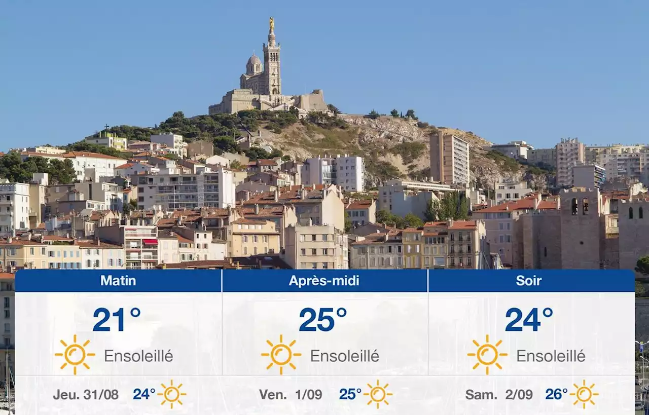 Prévisions météo du mercredi 30 août 2023 à Marseille