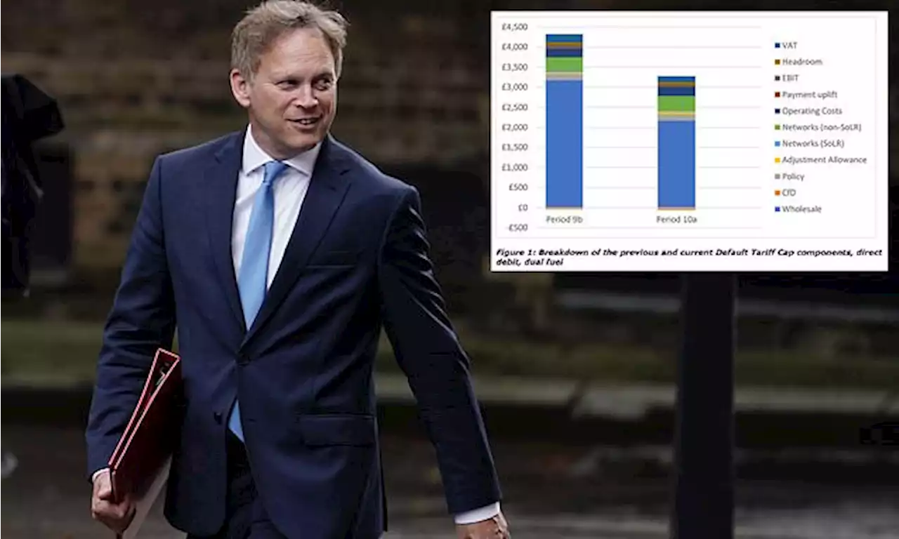 Ministers move to scrap planned £120 'hydrogen levy' on energy bills