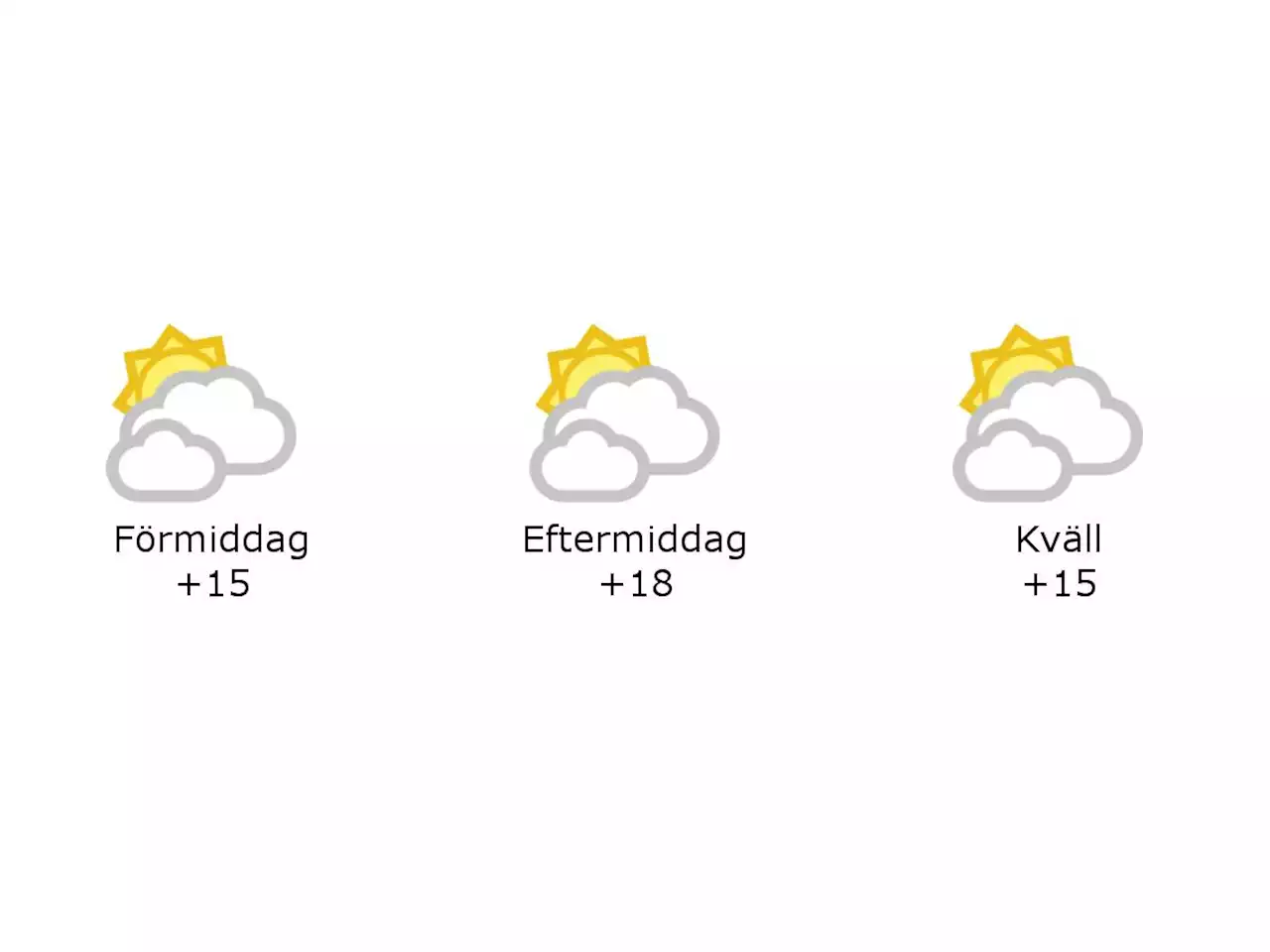 15 grader och molnigt i Halmstad under förmiddagen