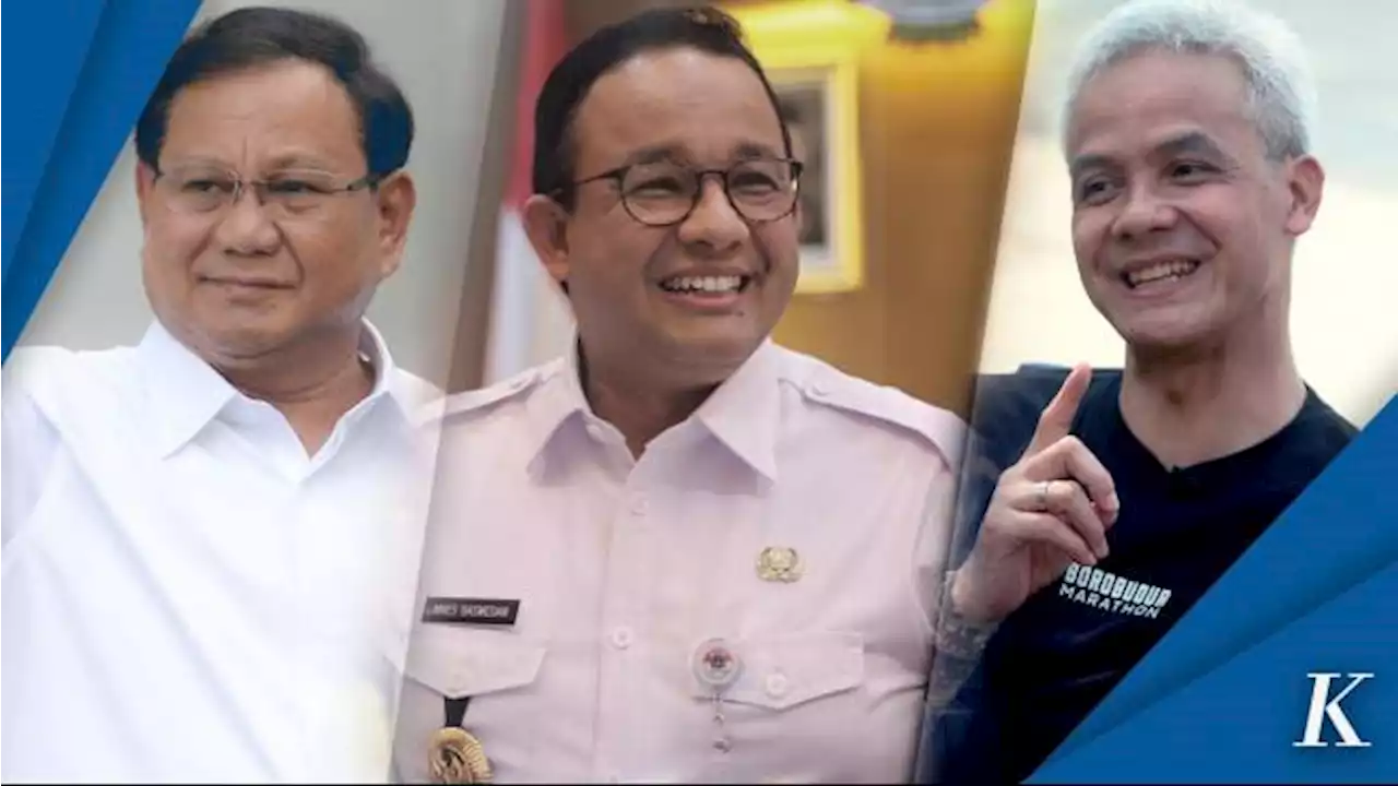 Survei LSI Capres 2024: Ganjar 37 Persen, Prabowo 35,3 Persen dan Anies 22,2 Persen