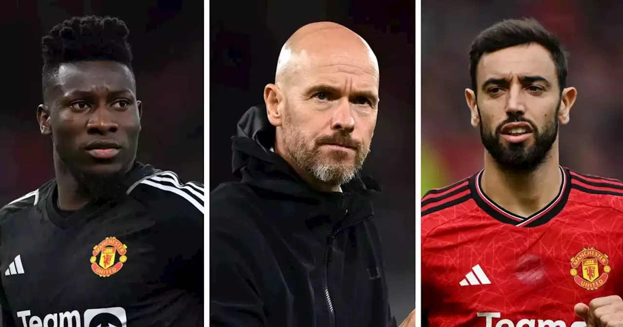 Erik ten Hag will rely on six Manchester United players in the Champions League