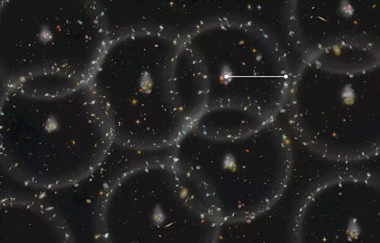 A new method helps to measure cosmological distances more accurately