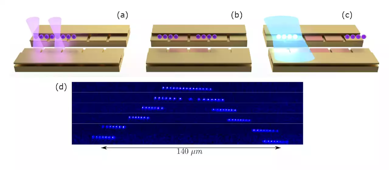 A new protocol to reliably demonstrate quantum computational advantage