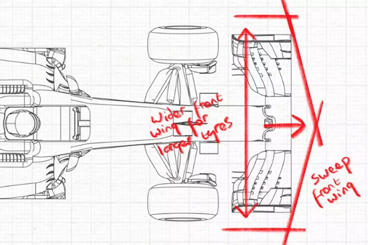 McLaren: Neuer Honda-Motor, die Tricks für 2017