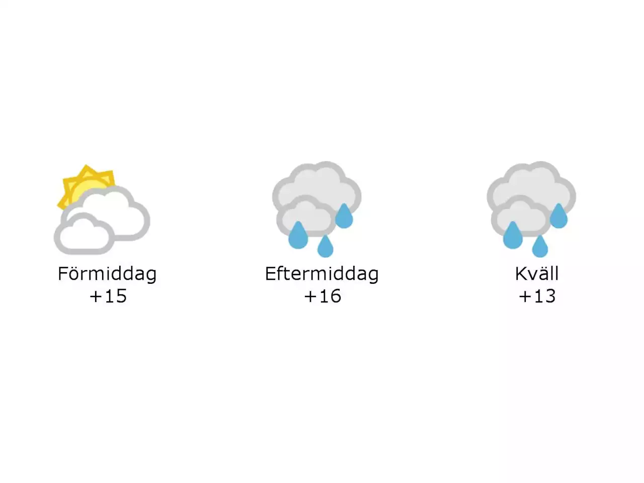 Molnigt och 15 grader i Hylte under förmiddagen