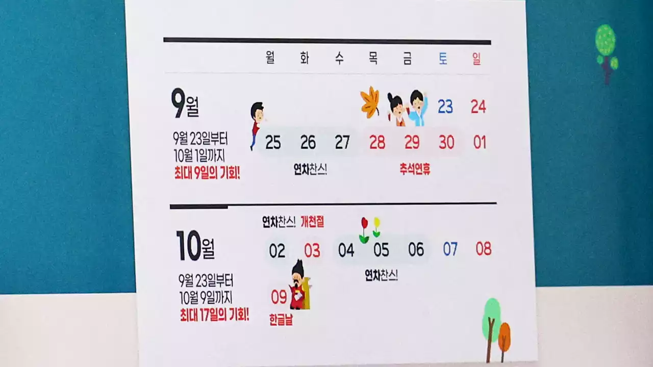 尹 '10월 2일 임시공휴일 지정'...추석 포함 엿새 연휴