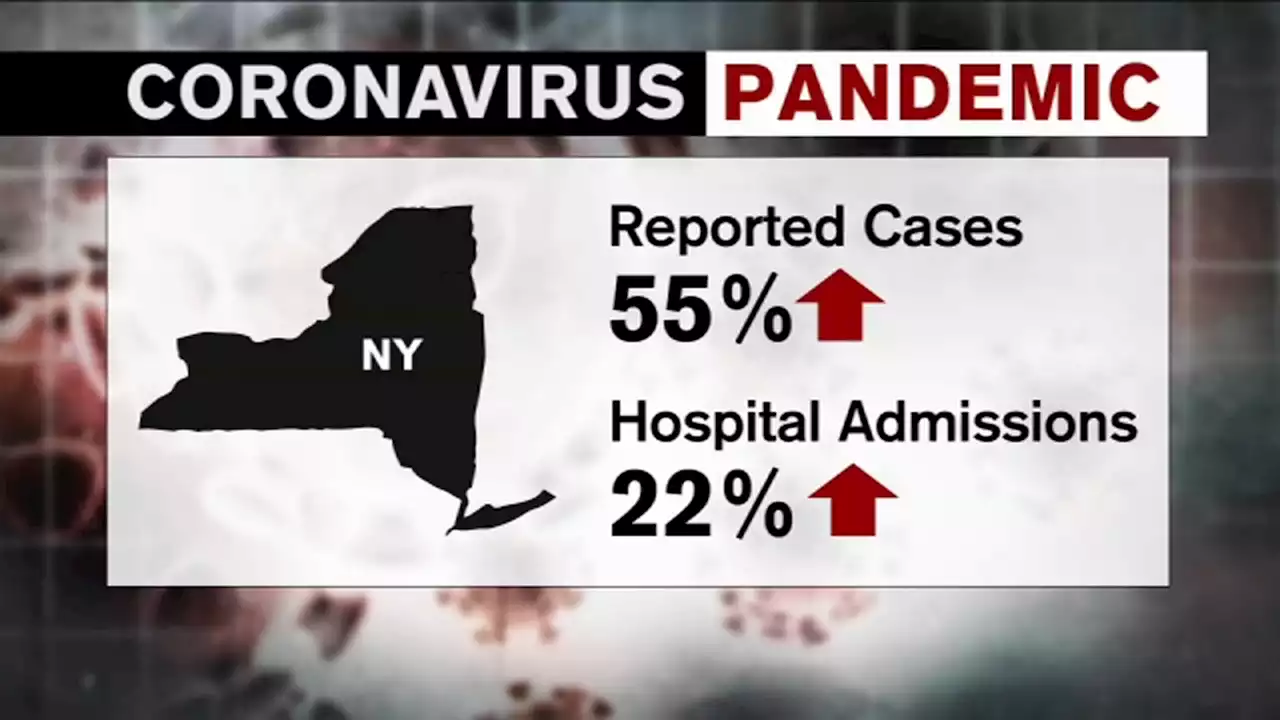 New York State Health Department reports slight uptick in COVID cases