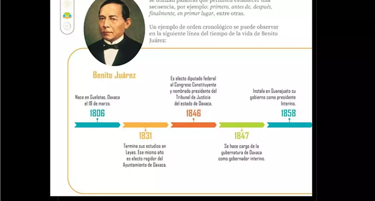 Cambian natalicio de Benito Juárez en nuevos libros de texto gratuitos | El Universal