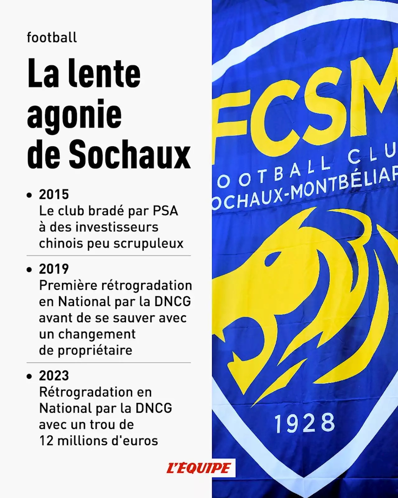 La lente agonie de Sochaux depuis le désengagement de PSA