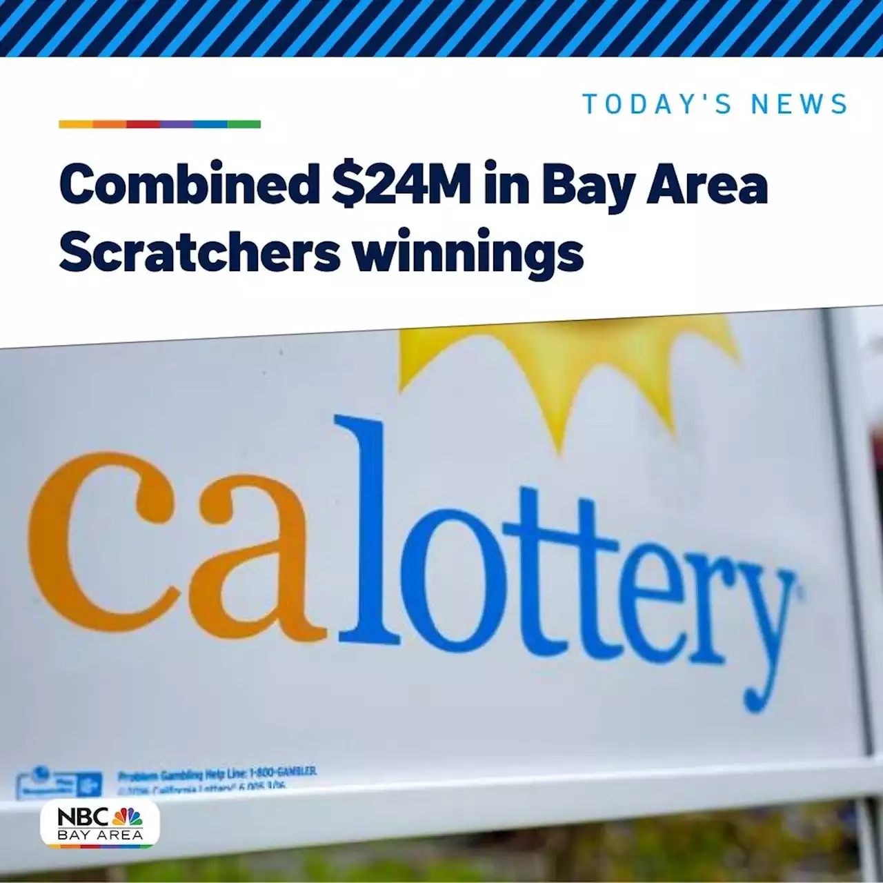 Bay Area lottery players combine to win $24 million on Scratchers