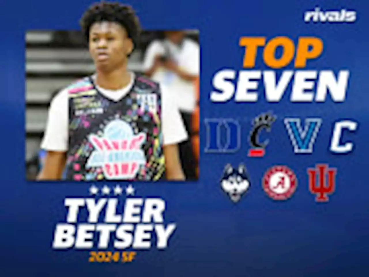 Four-star F Tyler Betsey breaks down his seven finalists - Basketball Recruiting