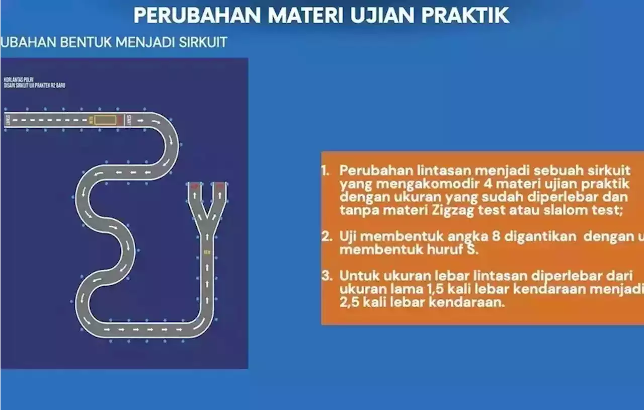 Perubahan Kebijakan Ujian Praktik SIM Disambut Positif