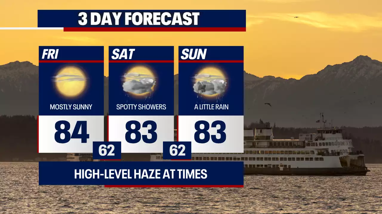 Seattle weather: Soaking rain in Puget Sound by Sunday