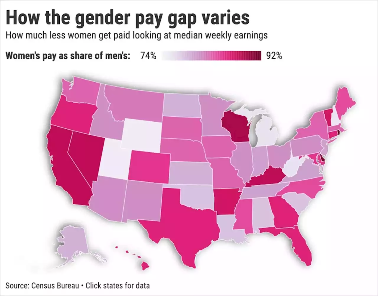 Will ‘Barbie’ or Taylor Swift magic help close women’s pay gap?