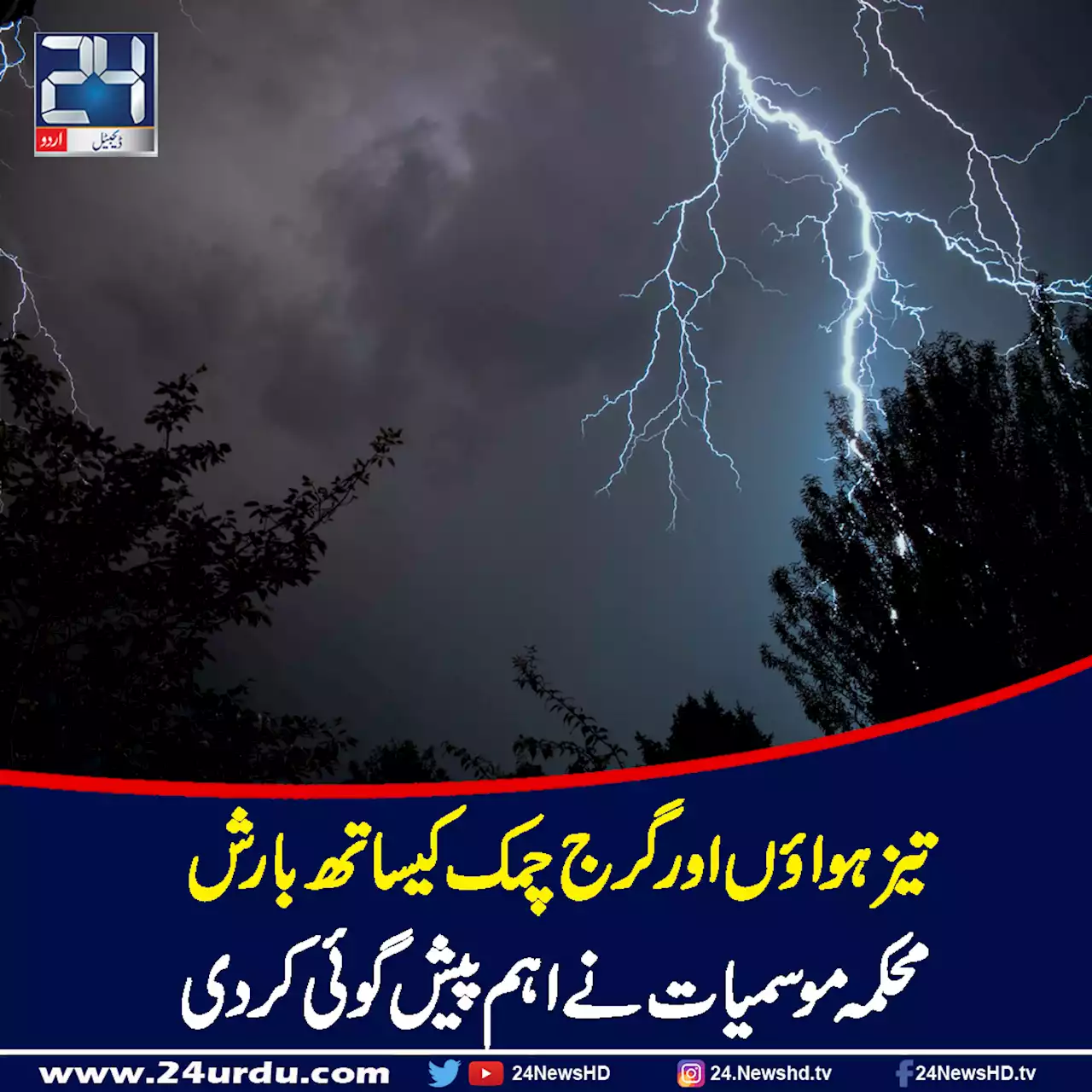 محکمہ موسمیات کی تیزہواؤں اور گرج چمک کیساتھ بارش کی پیش گوئی