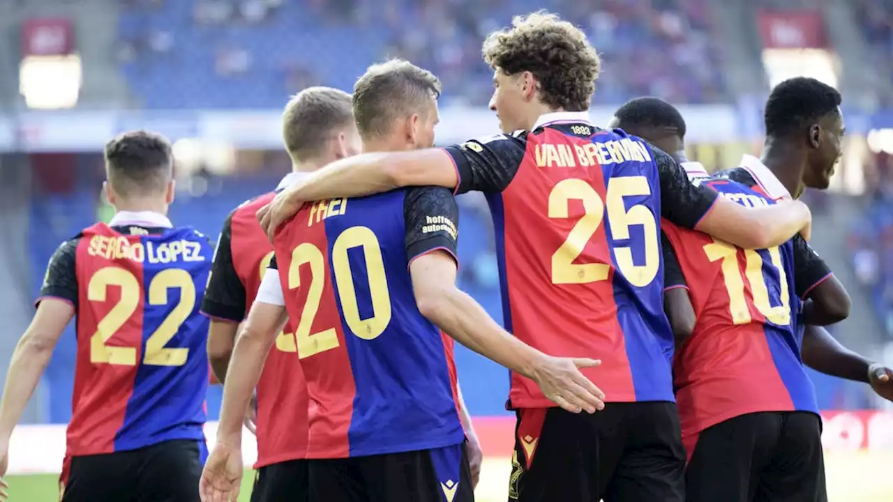 So erklärt der FC Basel seine Transfer-Strategie