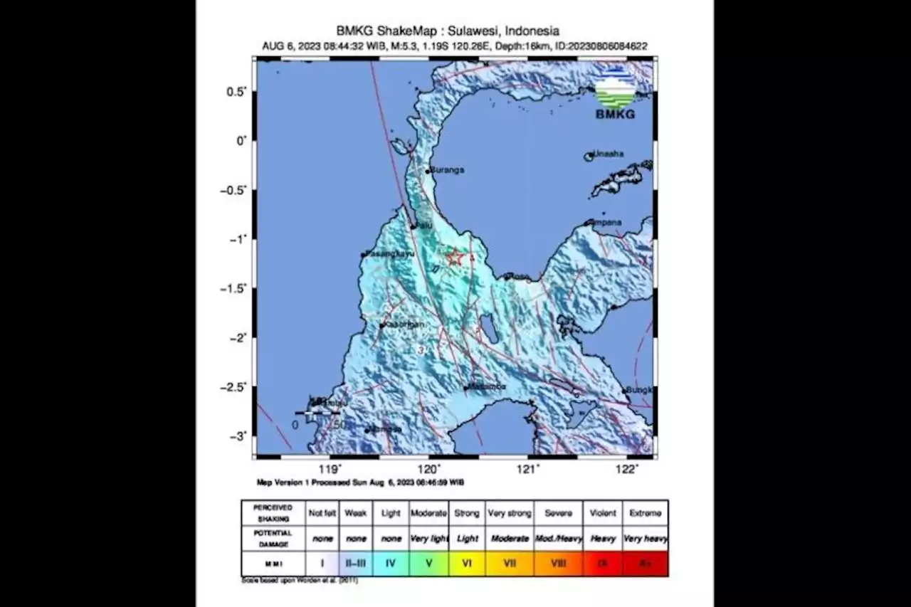 Gempa Bumi Terjadi di Parigi Moutong, BMKG Beri Penjelasan Begini