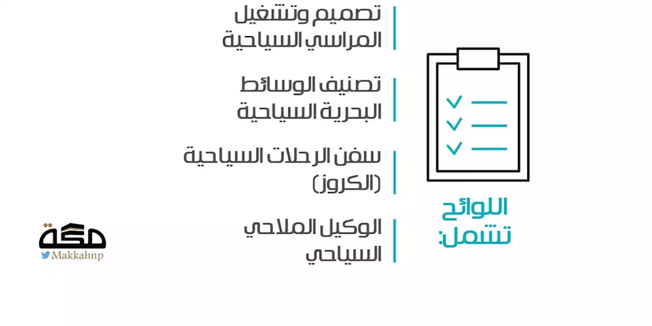 ضوابط لتأجير اليخوت الضخمة والزائرة بالبحر الأحمر