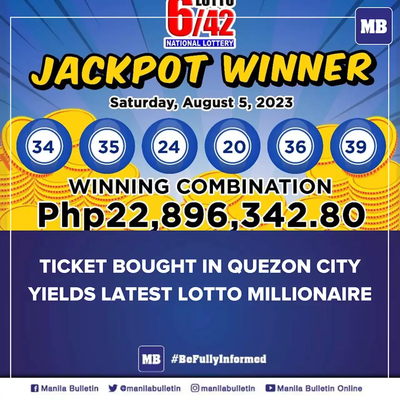 Ticket bought in Quezon City yields latest lotto millionaire