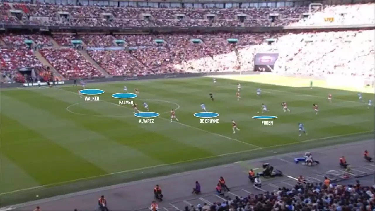 Arsenal test Jurriën Timber als linksback tegen Manchester City