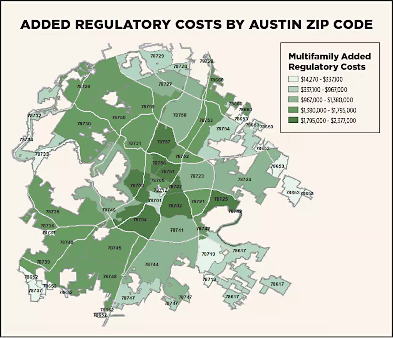 It’s Expensive to Build in Austin, and Regulations Are Adding Cost