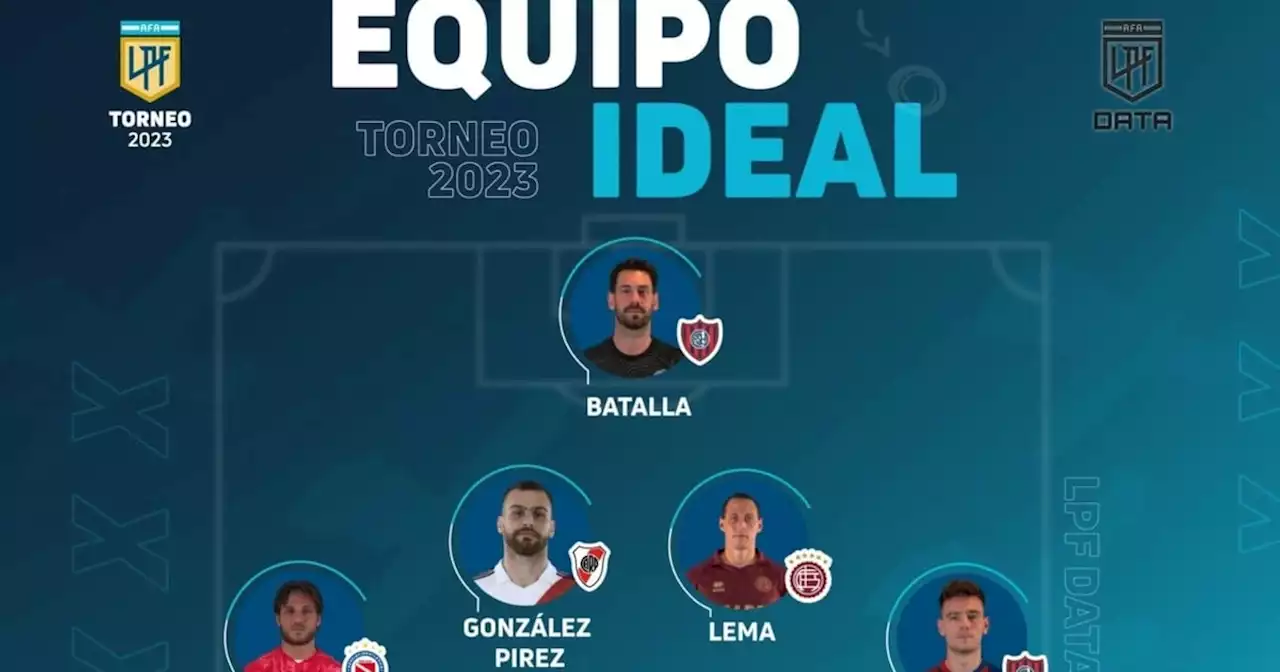 Salió el Equipo Ideal de la Liga Profesional: sin jugadores de Boca y con varios de River y San Lorenzo