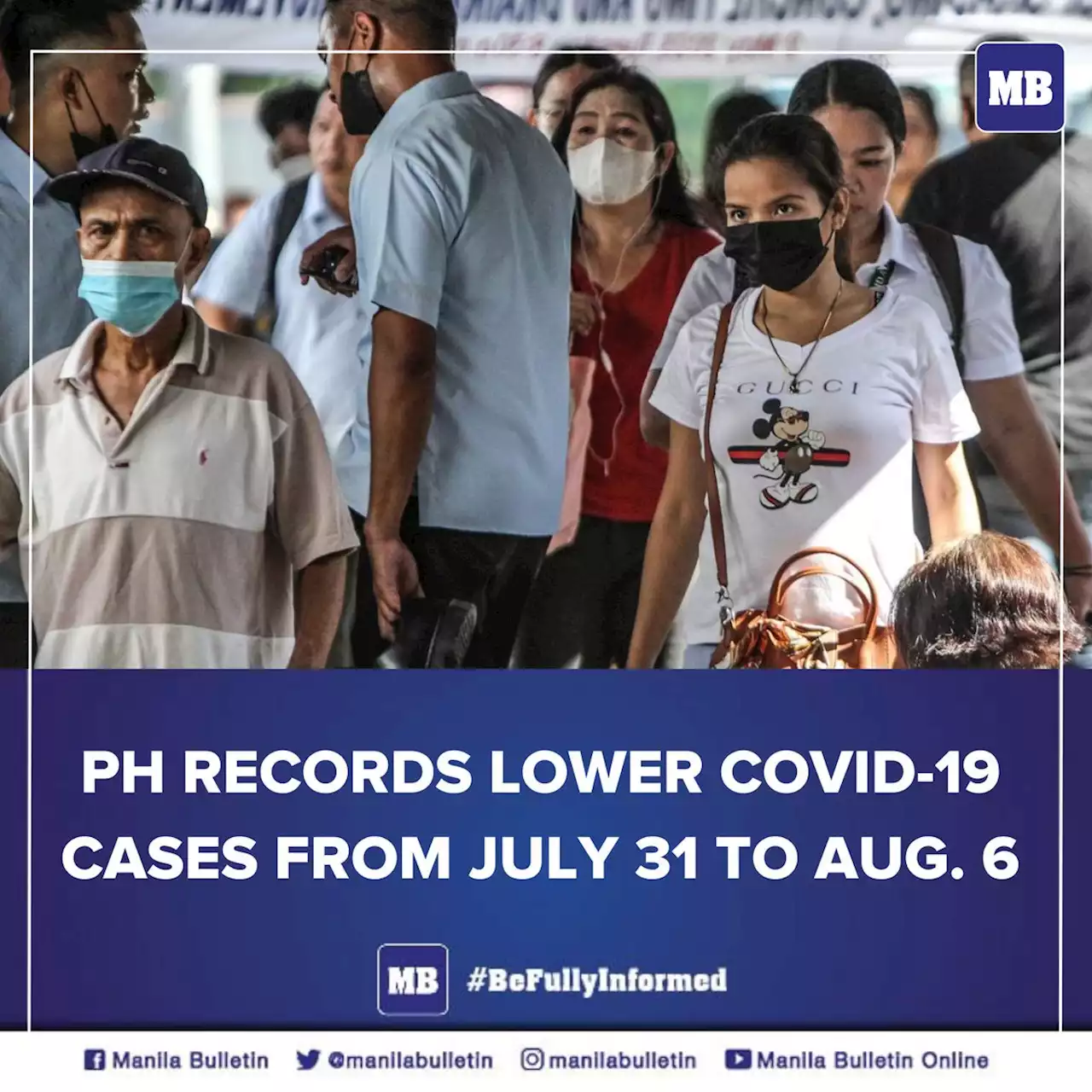 PH records lower Covid-19 cases from July 31 to Aug. 6