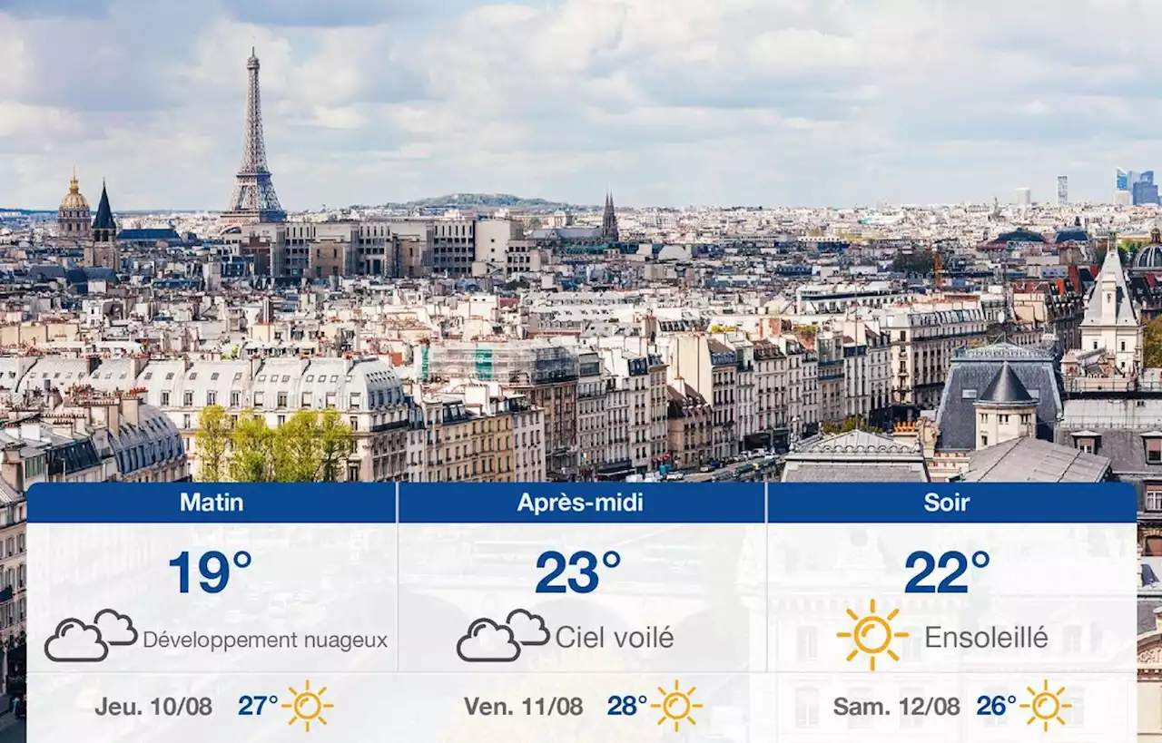 Prévisions météo du mercredi 9 août 2023 à Paris