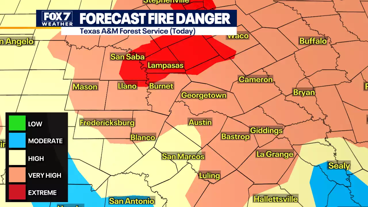 Austin weather: Fire danger very high to extreme, as triple-digit heat continues