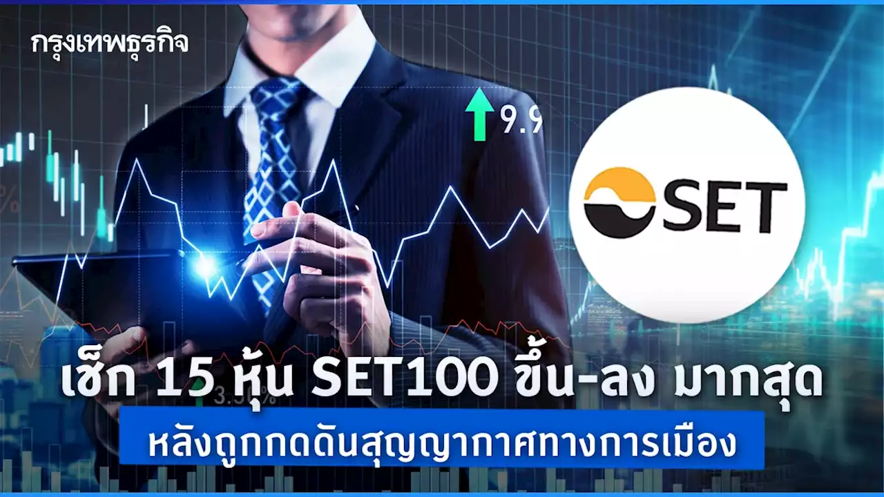 เช็ก 15 หุ้น SET100 ขึ้น-ลง มากสุด หลังถูกกดดันสูญญากาศทางการเมือง