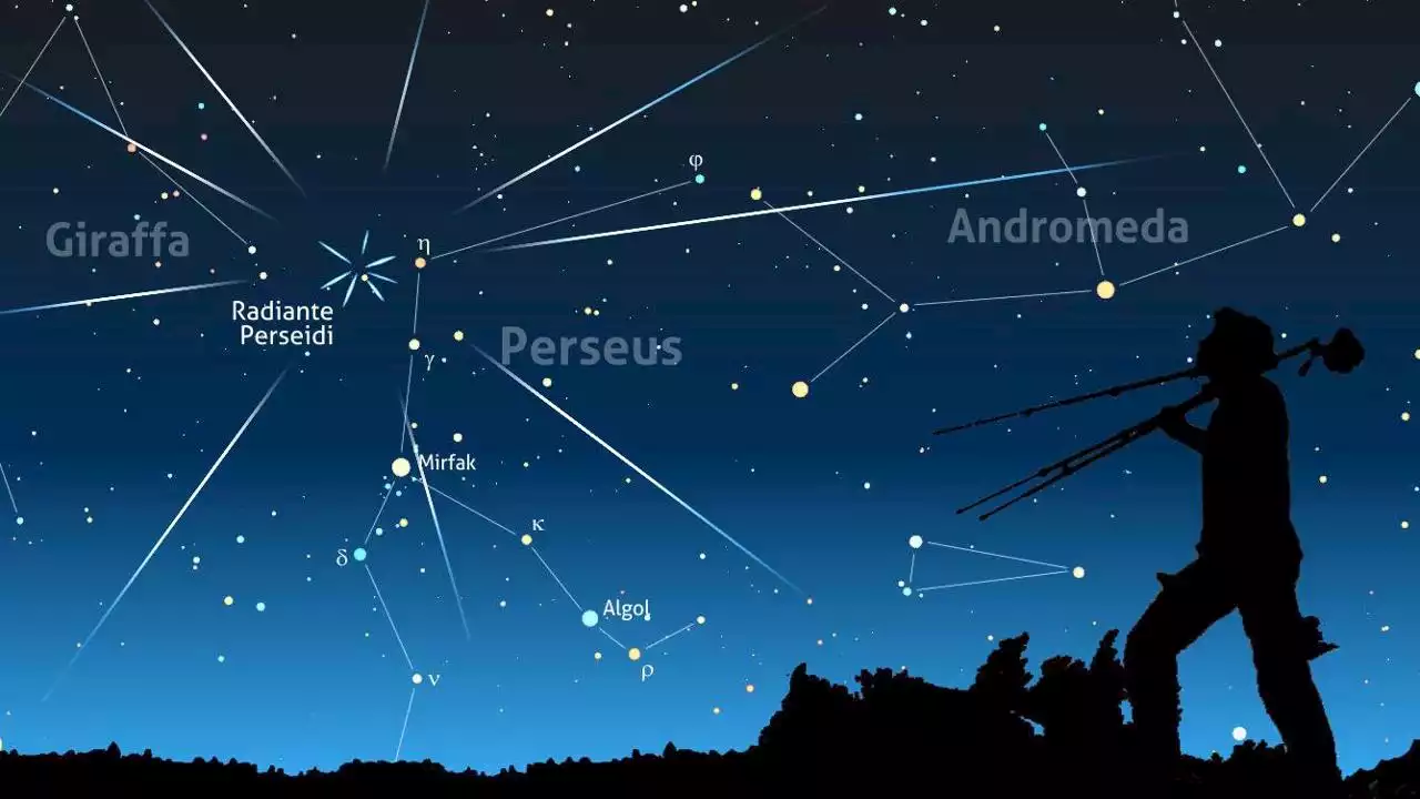 Ecco puntuali le Perseidi: le “stelle cadenti” ci sono già, ma il picco sarà tra il 12 e 14 agosto