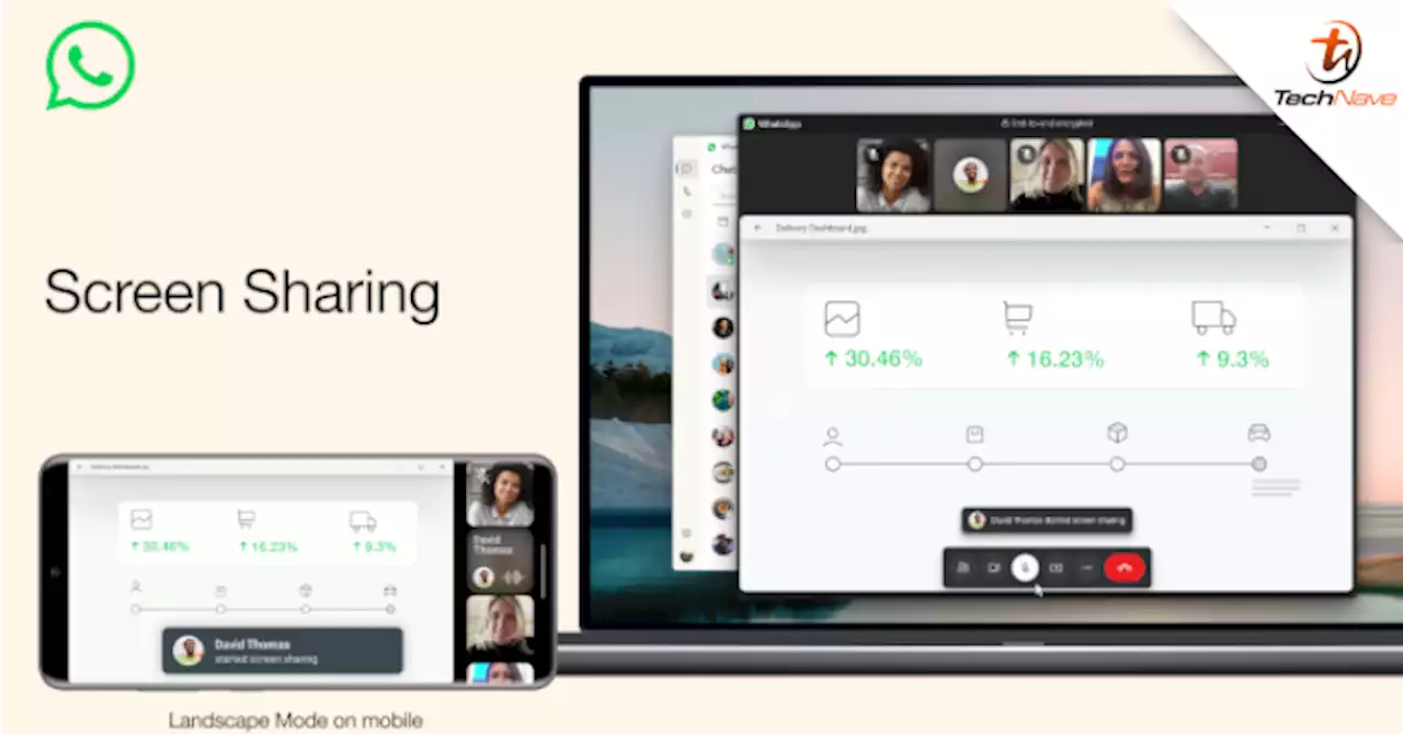 You can now share screen and video call in Landscape mode on WhatsApp | TechNave