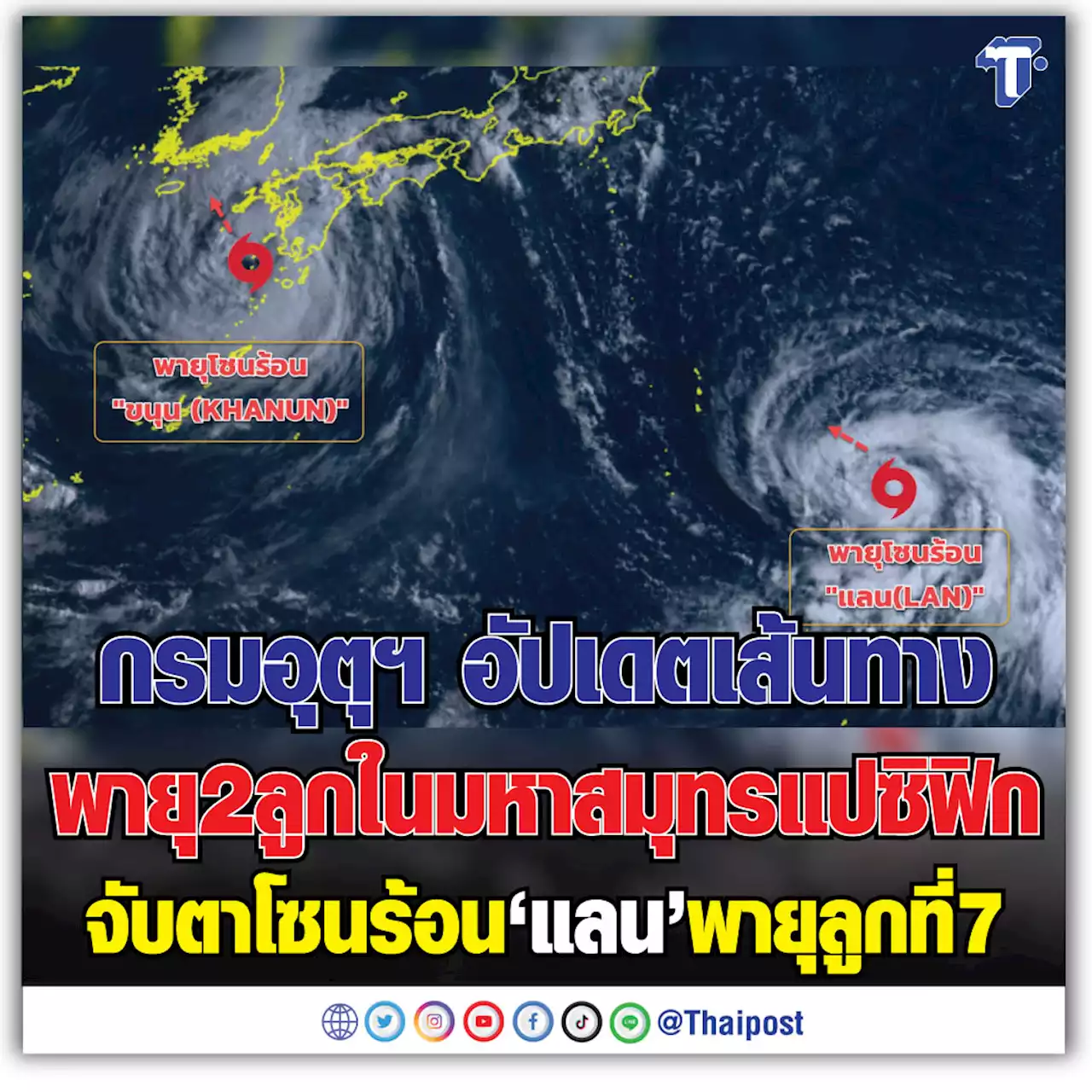 กรมอุตุฯ อัปเดตเส้นทางพายุ 2 ลูกในมหาสมุทรแปซิฟิก จับตาโซนร้อน 'แลน' พายุลูกที่ 7