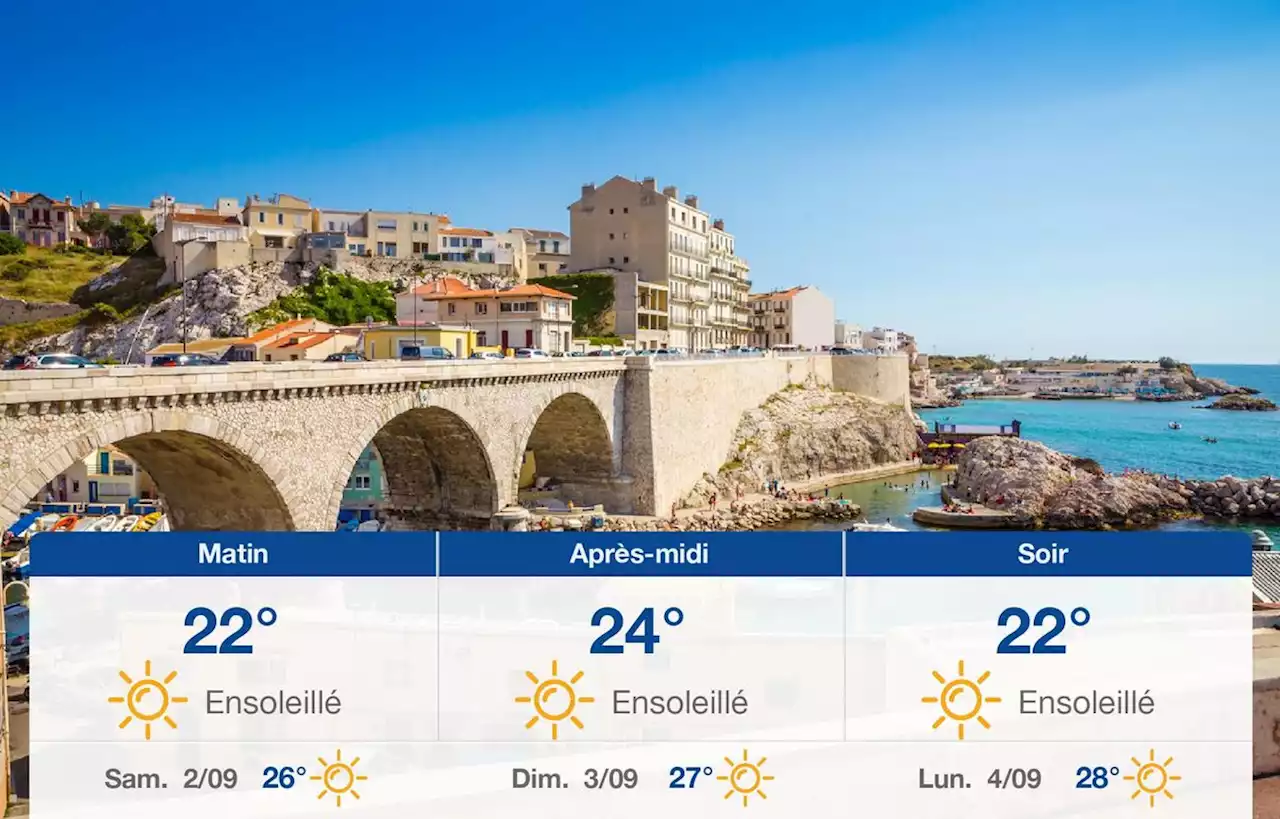 Prévisions météo du vendredi 1 septembre 2023 à Marseille