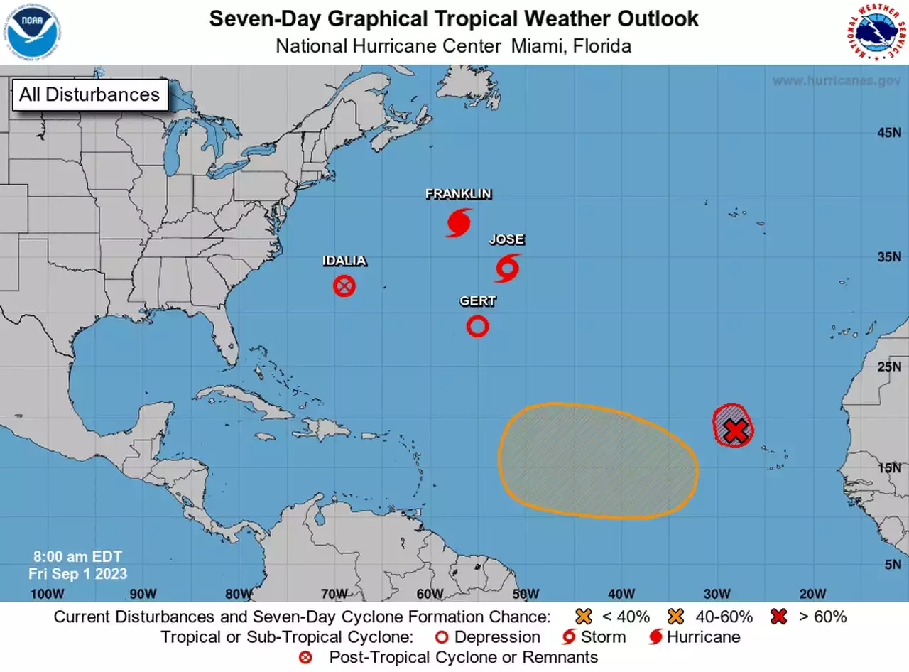 Atlantic full of storms: Any for U.S. to worry about?