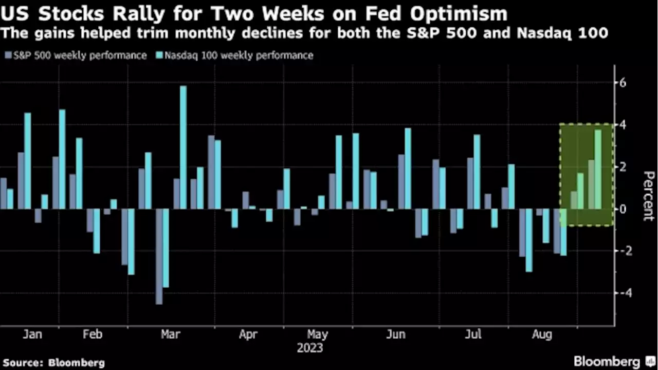 US Stocks Still Face Hard Landing Risks, Bank of America Says