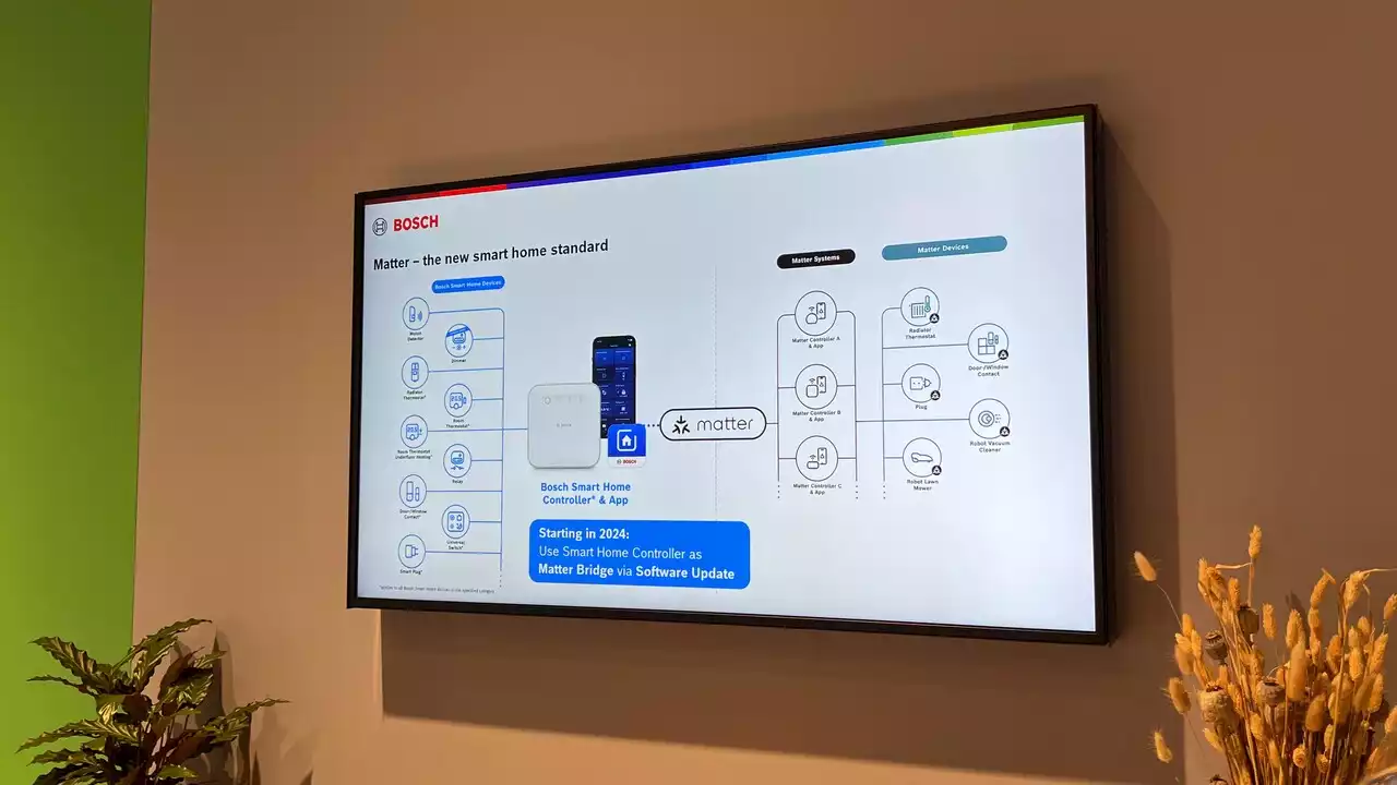 Bosch Smart Home: Matter-Updates für die Controller kommen Anfang 2024