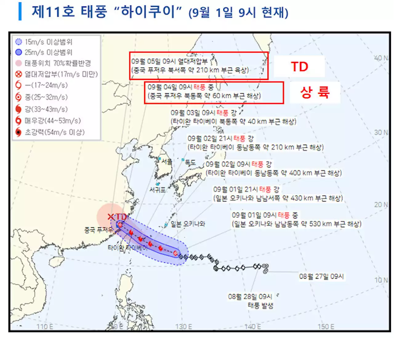 태풍 하이쿠이·기러기 빗겨가도…남부·제주 2일까지 많은 비