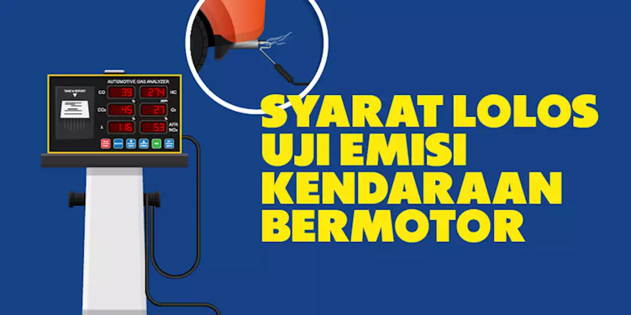 INFOGRAFIK: Syarat Lolos Uji Emisi Kendaraan Bermotor