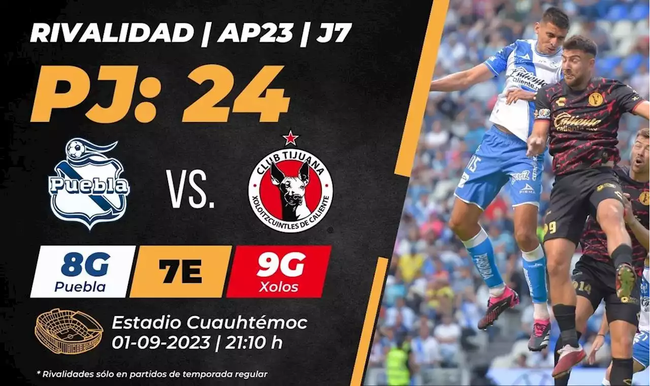 Puebla vs Tijuana: dónde ver, canal e historial en partido HOY Liga MX