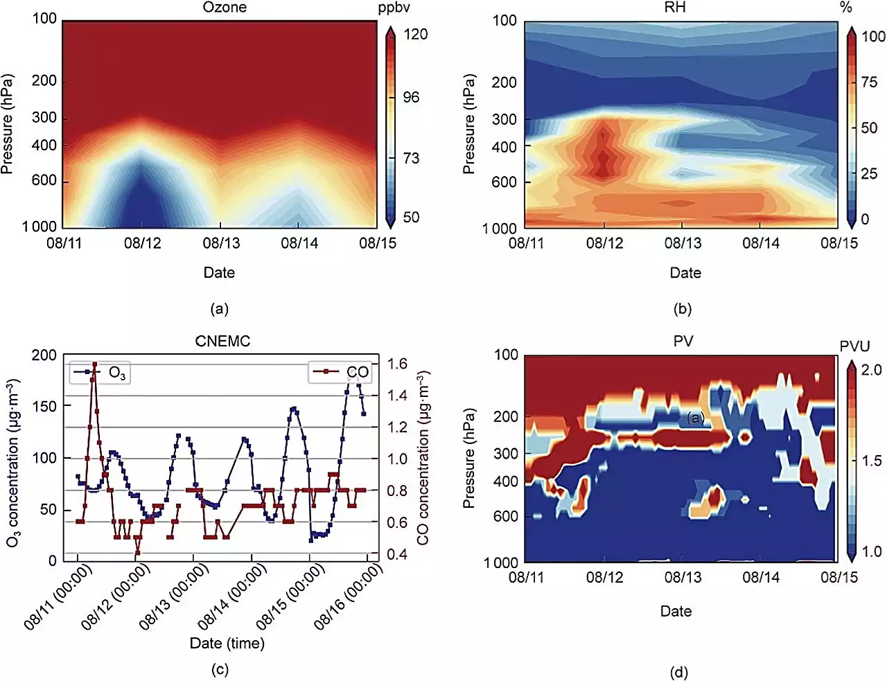 Breakthrough in atmospheric analysis: Satellite delivers high spatial resolution ozone profiles