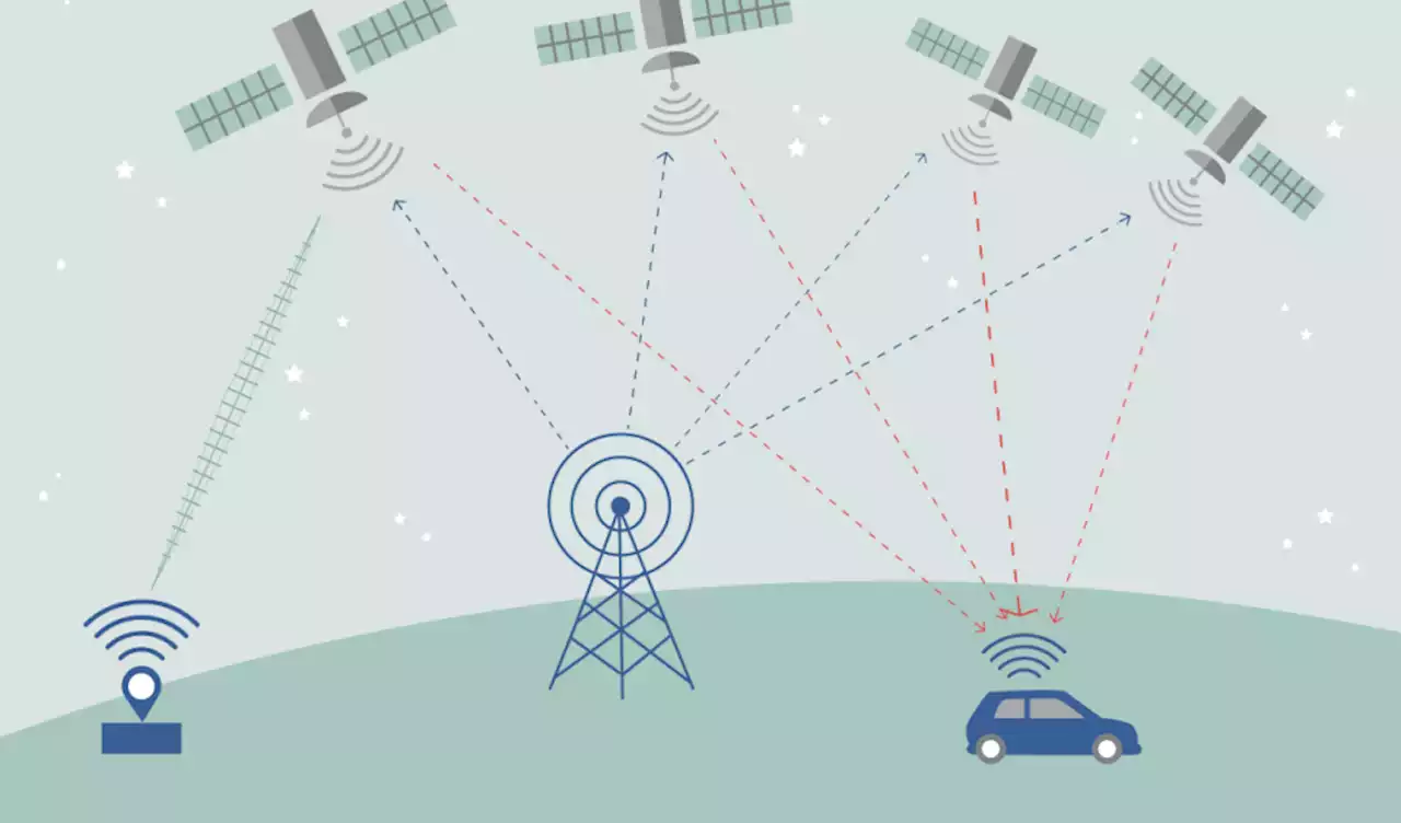 GPS gik i luften under forskerfejde om tidssignaler