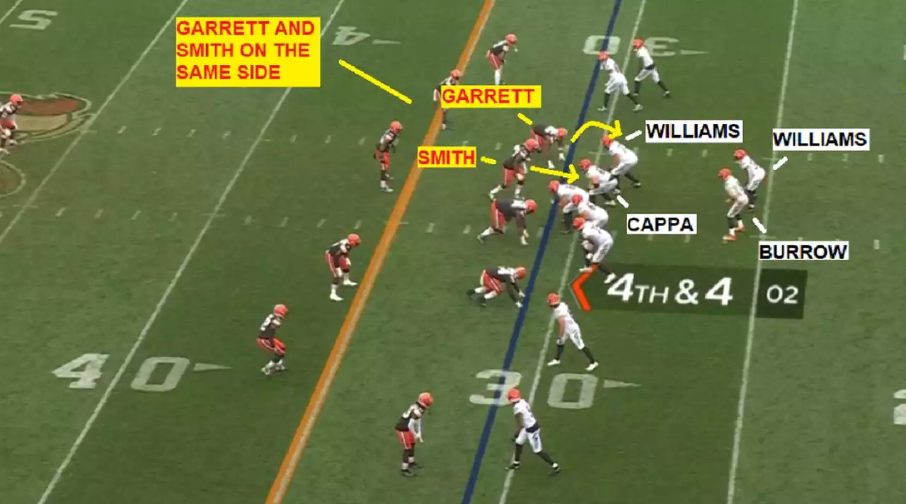 An inside look at 2 plays that helped the Browns whip the Bengals: Film Review