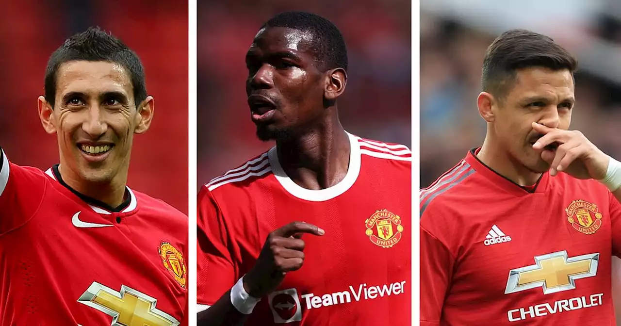 - Man United's 10 worst transfers post-Sir Alex Ferguson