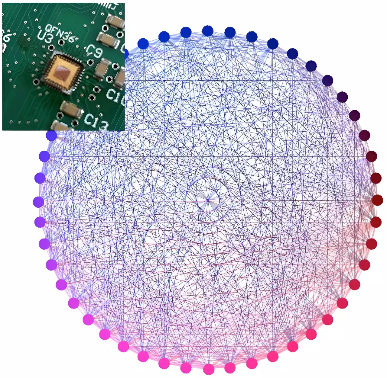 A physics-based Ising solver based on standard CMOS technology