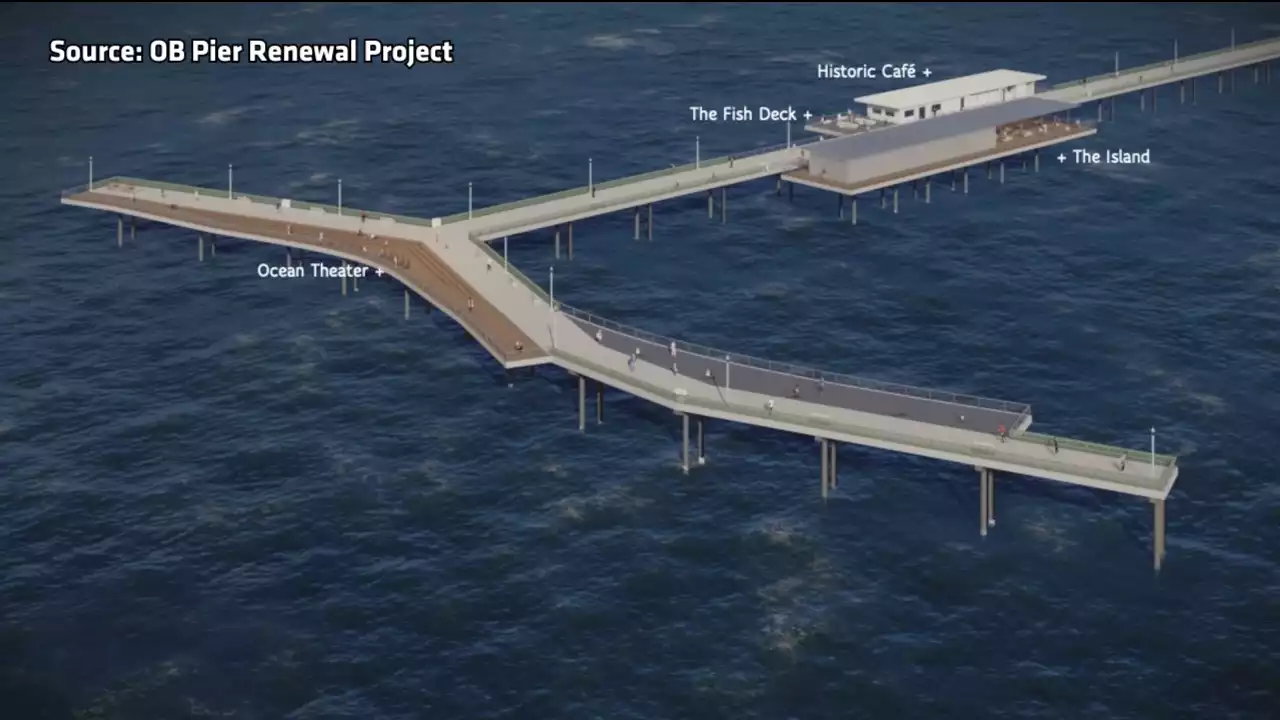 City of San Diego presents new Ocean Beach Pier designs -