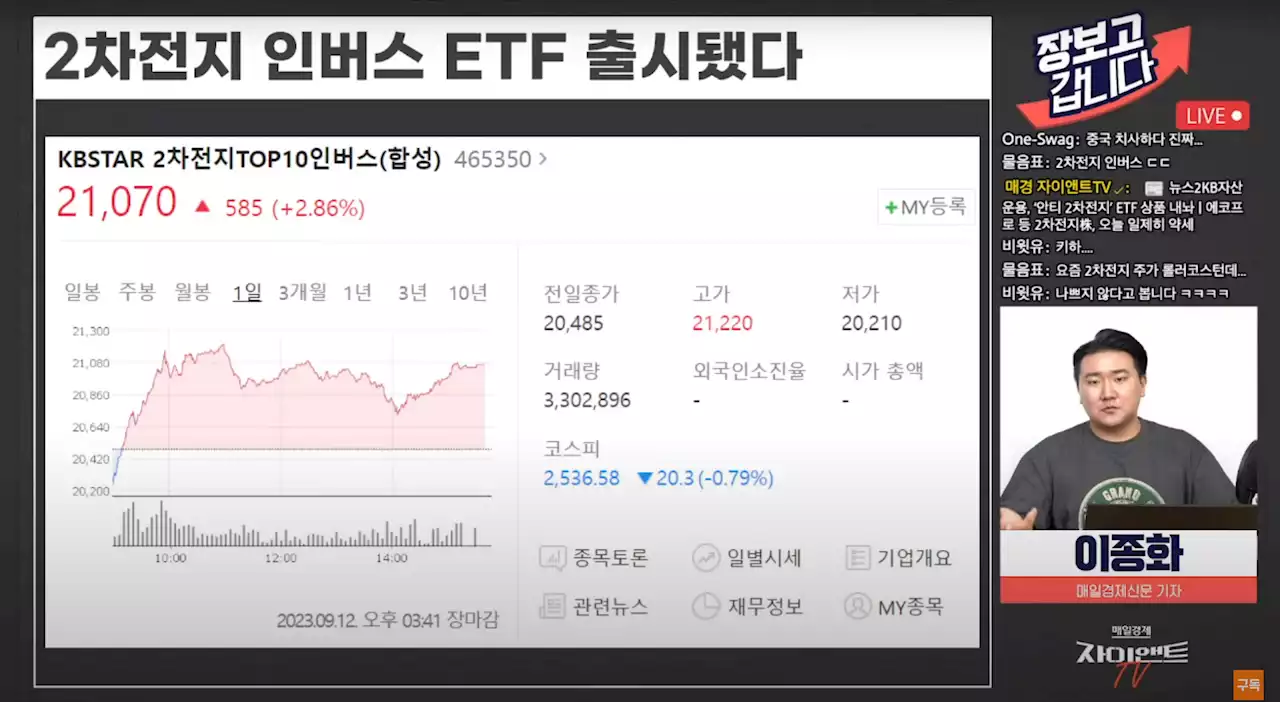 2차전지 관련주 일제히 약세…코스닥 12일 만에 900 아래로 [이종화의 장보GO]